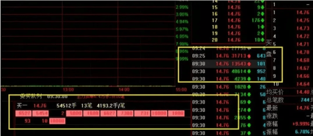 二四六天天免费资料门图讯最快开，深入解答解释定义_SP61.60.30