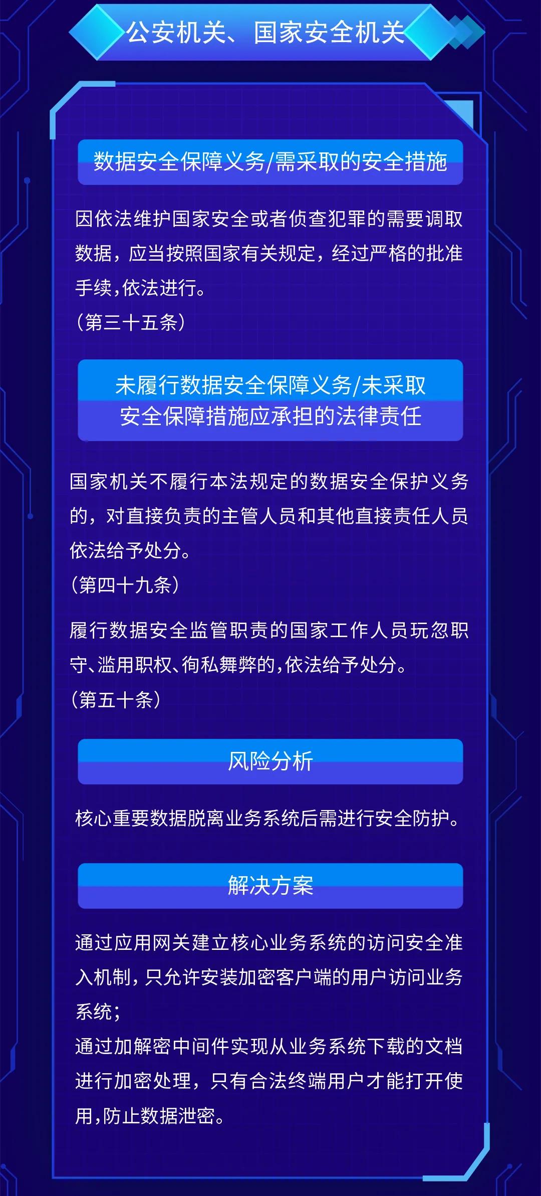 澳门2023年精准资料大全，详细数据解释定义_bundle22.91.45