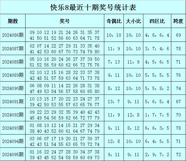 2024年正版资料免费大全，全面分析说明_专属版42.60.87