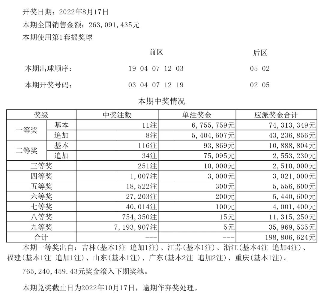 新奥彩今天晚上开奖结果查询表，灵活解析执行_SE版36.69.46