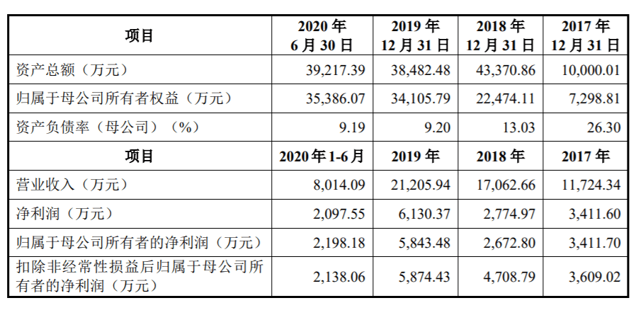 新澳门一码一肖一特一中准选今晚，快速设计解答计划_旗舰款39.94.55