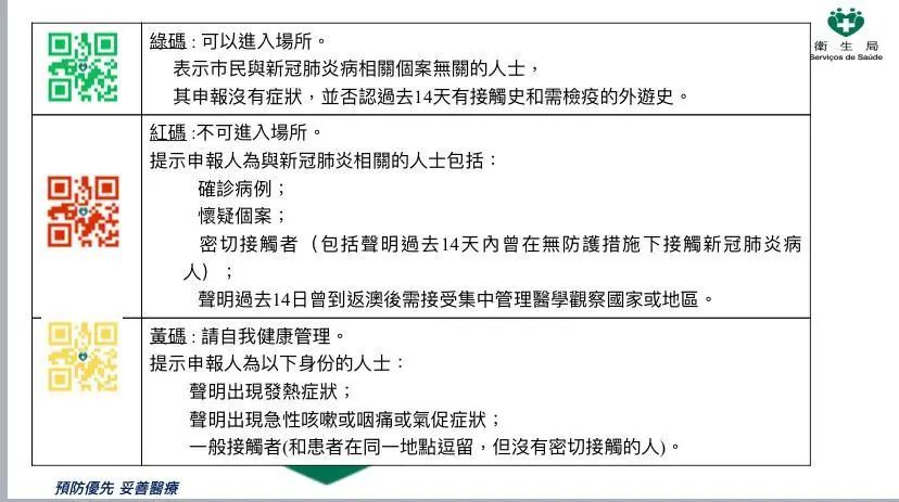 澳门免费公开资料最准的资料，实地考察数据应用_社交版6.74.64