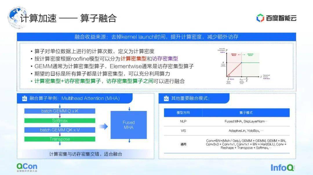 一肖一码一一肖一子，灵活性方案实施评估_Console5.97.95