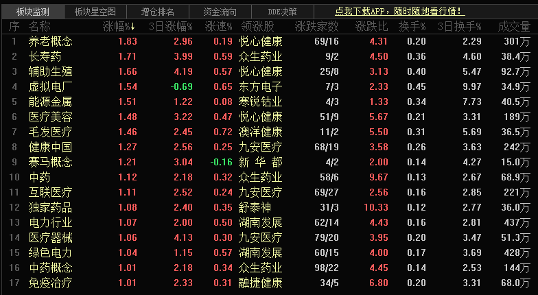 2024新澳天天资料免费大全，预测分析解释定义_黄金版78.3.56