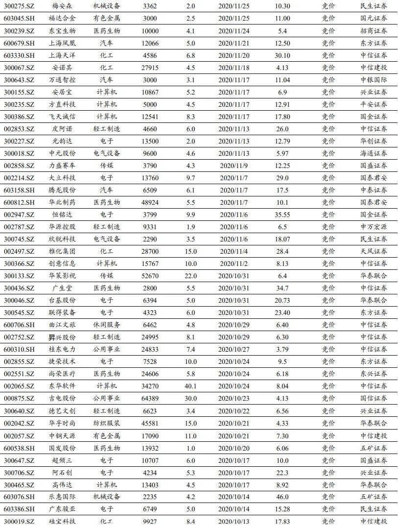 澳门一码一肖一待一中广东，安全性策略评估_WP版11.41.41