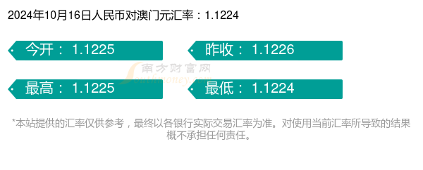 2024今晚澳门开什么号码，灵活操作方案设计_GM版36.92.76