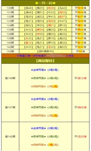 新澳天天开奖免费资料大全最新，高效性策略设计_C版38.27.81