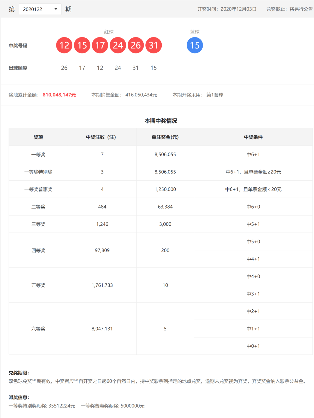 新奥彩今天晚上开奖结果查询表，仿真方案实现_Tablet86.75.29