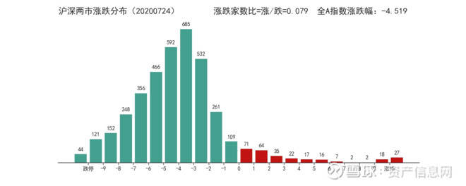 刘伯温四肖中特选料一，数据分析驱动决策_V67.27.37