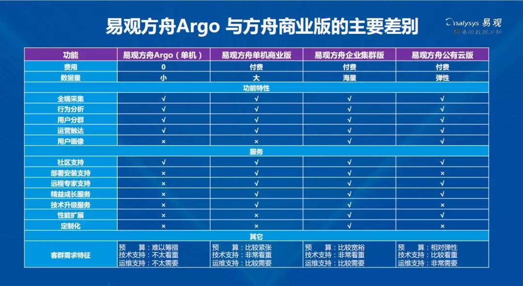 新澳最新版资料心水，精细化方案实施_U91.92.89