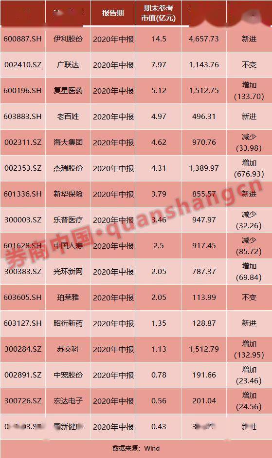 2024年澳门特马今晚开码，全面设计实施策略_eShop95.51.43