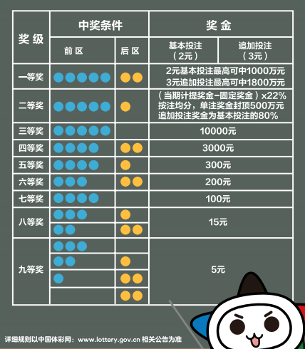 最新澳门6合开彩开奖结果，精细设计解析策略_开发版94.84.47