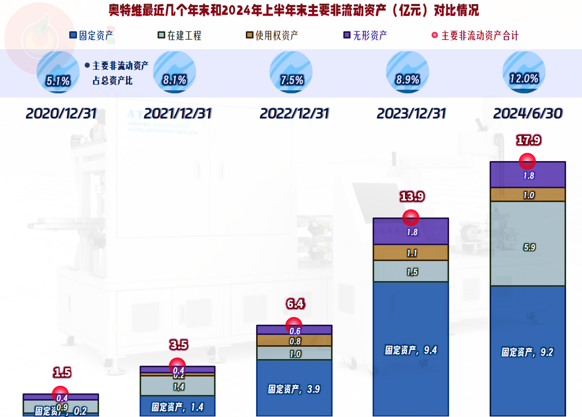 2024新澳特玛内部资料,前沿解析评估_娱乐版0.768