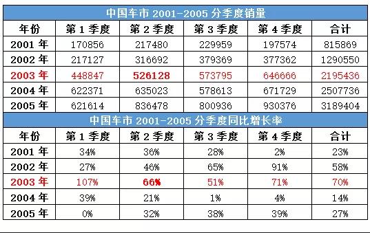 2024新澳门历史开奖记录查询结果,特异解答解释落实_企业版3.698