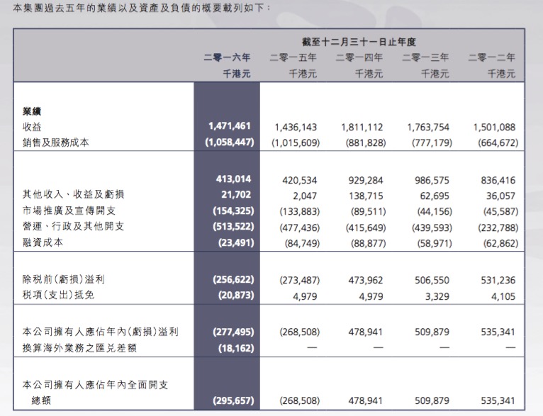 2024澳门特马今晚开奖06期,及时分析解答解释_XE款9.573