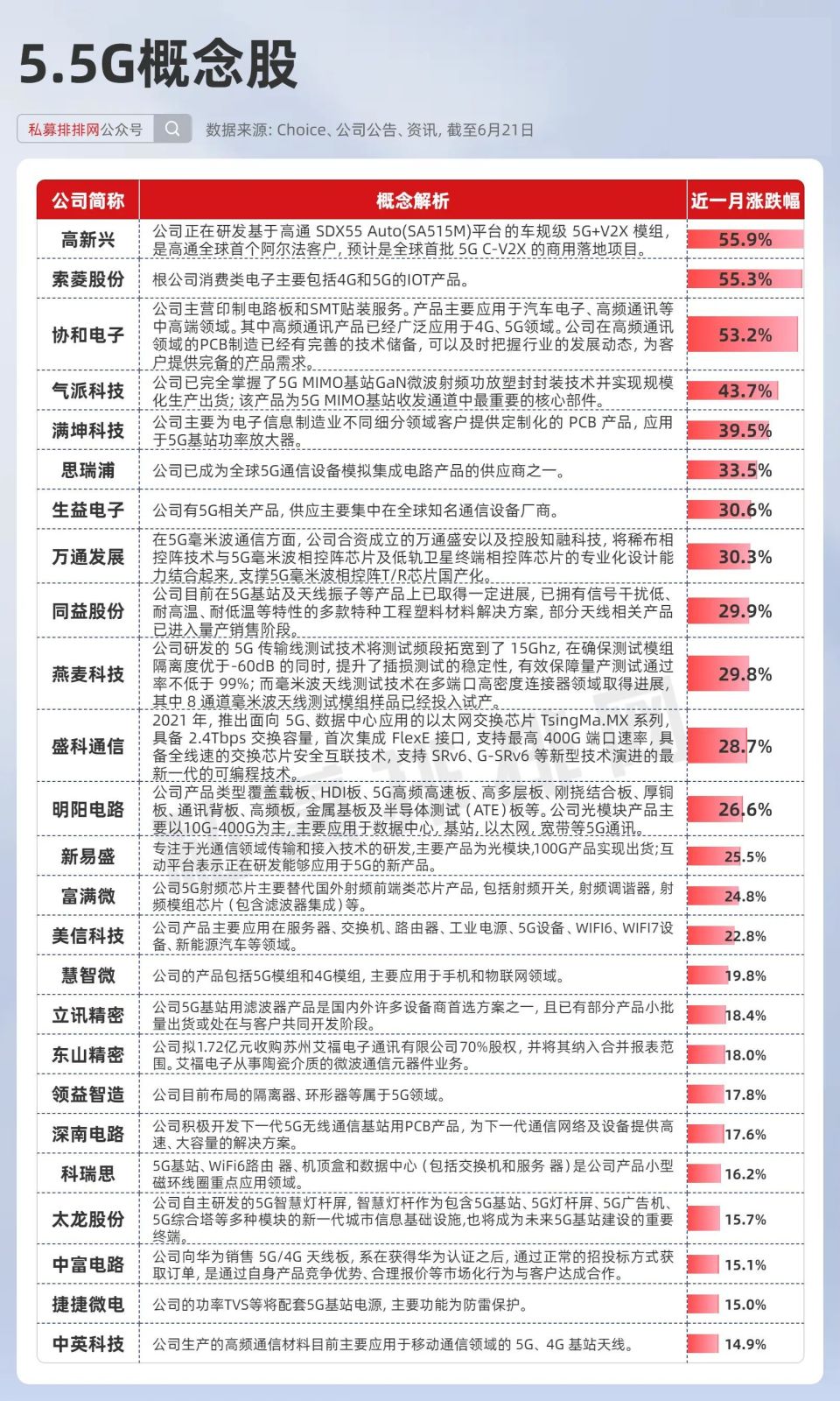 新奥门特免费资料大全管家婆料,实践数据解释定义_追忆版9.364