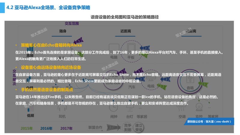 2024最新奥马资料,多维研究解答路径解释_战略款5.74