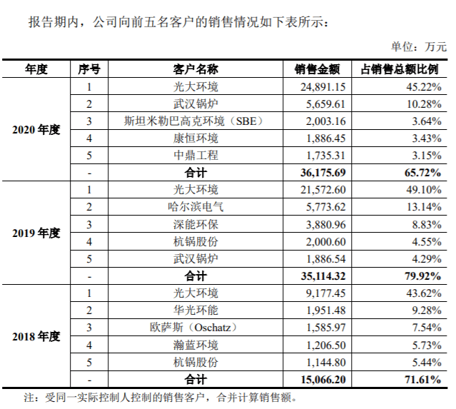 2024澳门开什么特马,迅速落实计划解答_官方制7.795