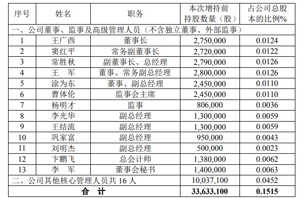 2024澳门免费资料,正版资料,快速计划执行解答_RT3.754