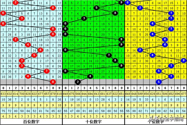 澳门一肖一码100,协同计划落实探讨_VR4.447