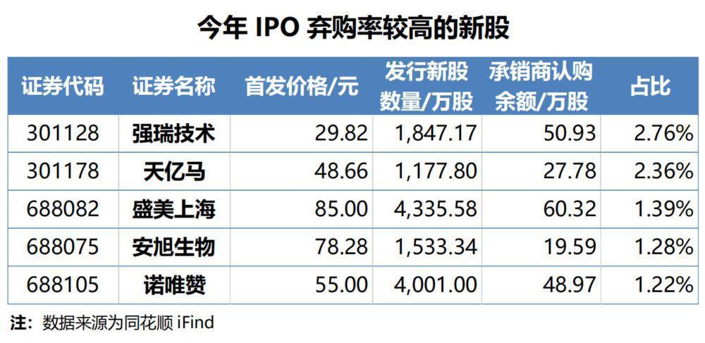 澳门三肖三码精准100%黄大仙,数据导向设计解析_高配型4.523