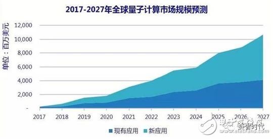 新澳门天天彩期期精准,科学定义解释解答_SP版8.473