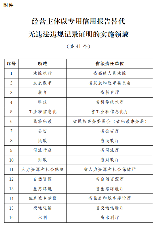 澳门彩开奖结果2024开奖记录,适用实施策略_嵌入版7.703