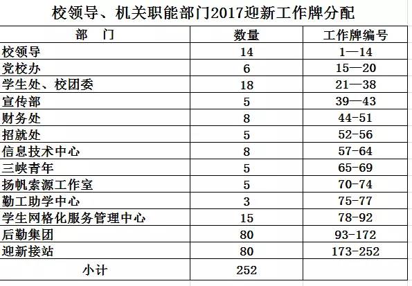 新澳门彩开奖结果2024开奖记录,方案实用性分析_官方制3.983