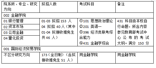 新澳天天开奖资料大全最新5,战术研究解答解释方案_变动集3.597