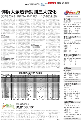 20024新澳天天开好彩大全160期,反馈机制解答落实_优质版3.094