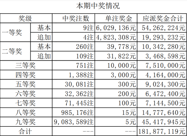 2024澳门今期开奖结果,快速解答策略实施_教师集2.293