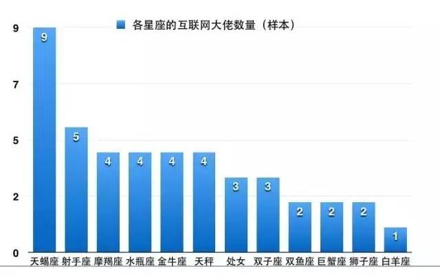 澳门王中王100%期期中一期,高速规划响应方案_简单版5.058