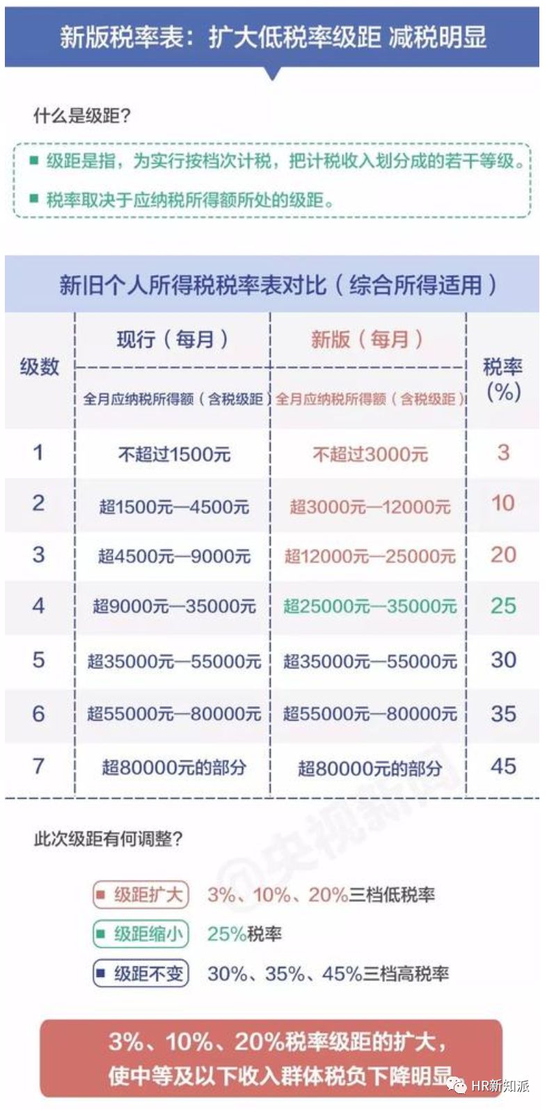 2024澳门开码,卓越解答解释落实_复古型8.44