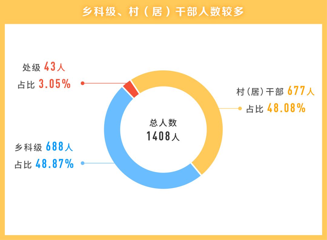 新奥彩资料免费最新版,统计解答解释定义_社群款1.183