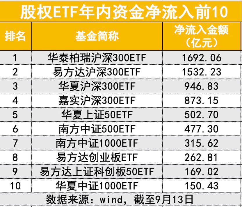 新澳2024今晚开奖结果,数据整合实施_特定款0.308