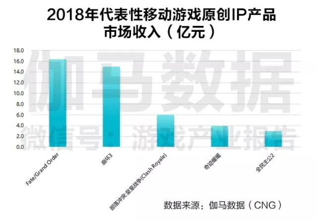 澳门彩三期必内必中一期,实地解析数据评估_鼓励版9.793