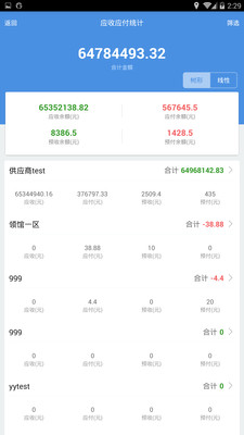 7777788888管家婆免费,高效评估解析方案_完美款7.434