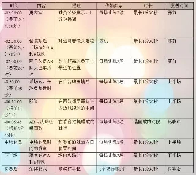 新奥门六开奖结果2024开奖记录,理论解答解释落实_精确版0.05