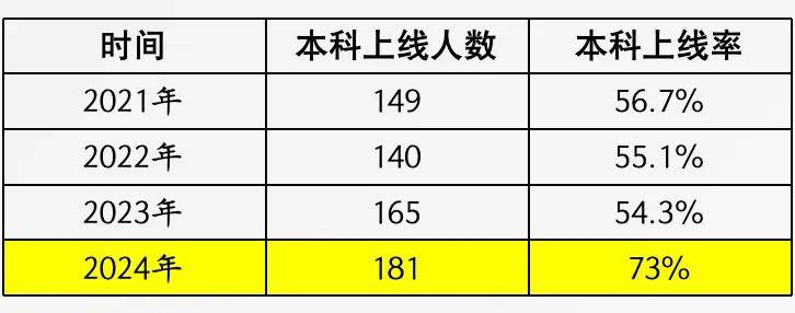 澳门王中王100的资料论坛,全面解析解答解释计划_本地制1.296