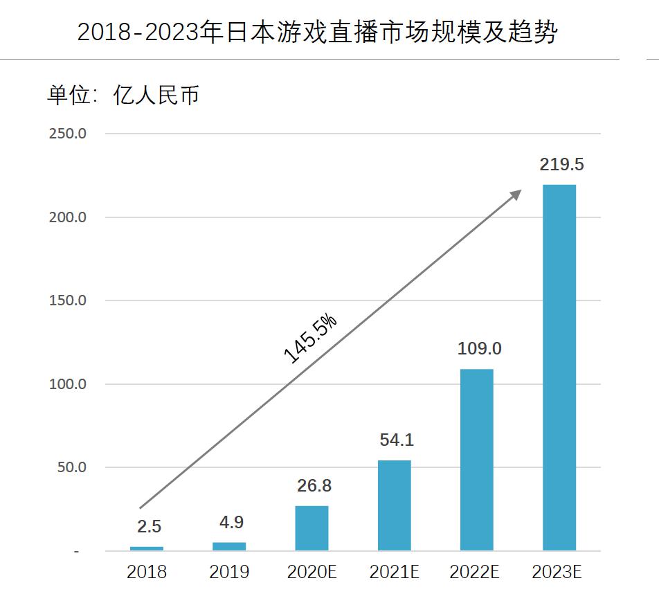 2024年新澳门六开今晚开奖直播,收益成语分析落实_国际款0.472