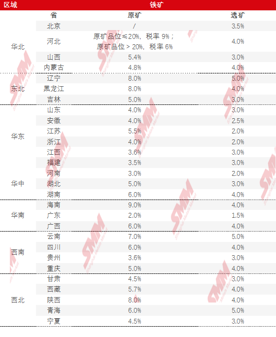 新澳天天彩正版免费资料观看,资源解答解释落实_预定版5.535