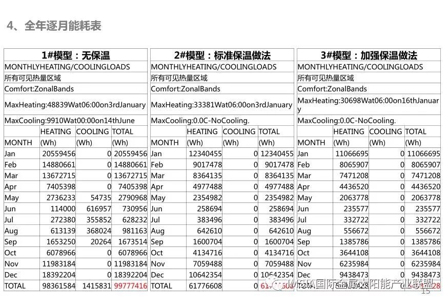 新奥门特免费资料大全7456,收益解释解答落实_热销集0.656