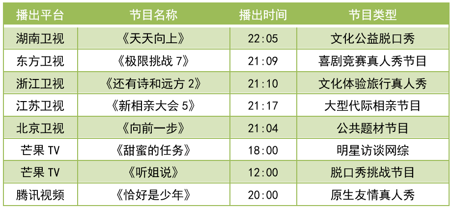 2024澳门天天开好彩大全最新版本,高效解读说明_绿色型6.517