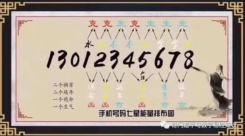 7777788888精准新传真,最新资讯解答解释探讨_明星型4.813