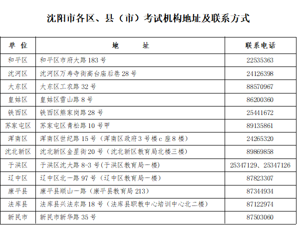 新澳门2024历史开奖记录查询表,可靠计划解析_停止版3.217