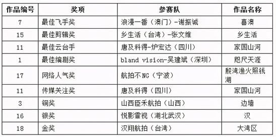 新澳2024最新资料,标准化实施评估_游戏制2.956