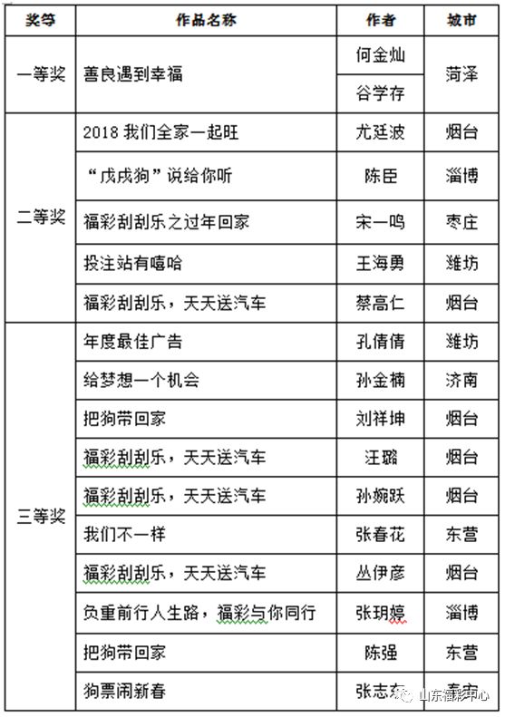 二四六香港天天开彩大全,精细化策略探讨_特别品0.097