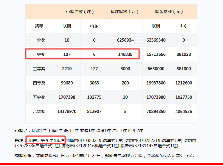 2024年新澳门开奖号码_南京一酒店涨价40倍系谣言,前沿解读说明_试用版62.74.30