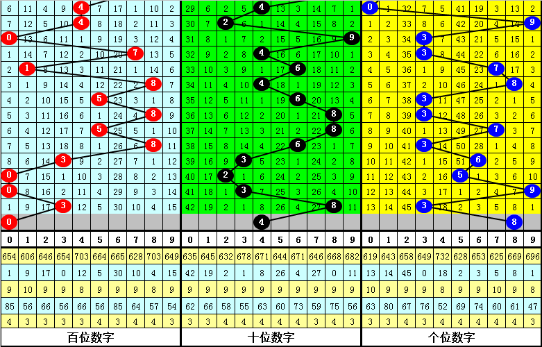 今晚必中一肖一码四不像_特朗普要求军机军车保驾护航,精细解析评估_动态版18.32.35