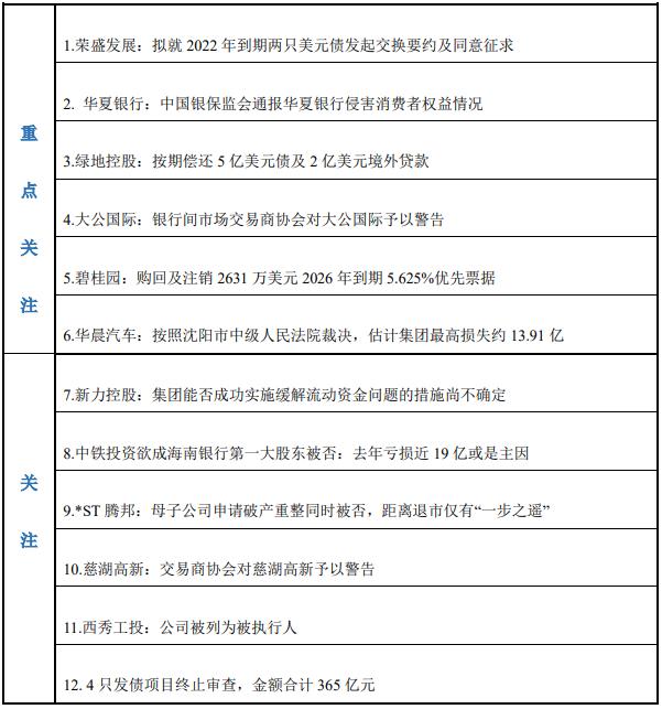 一码一肖100准确使用方法_财政部：地方债务风险整体缓释,实时更新解释定义_N版64.67.46